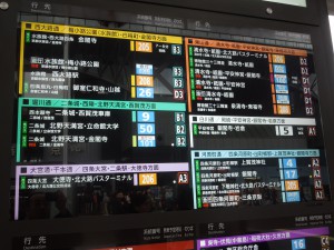 京都駅案内板2